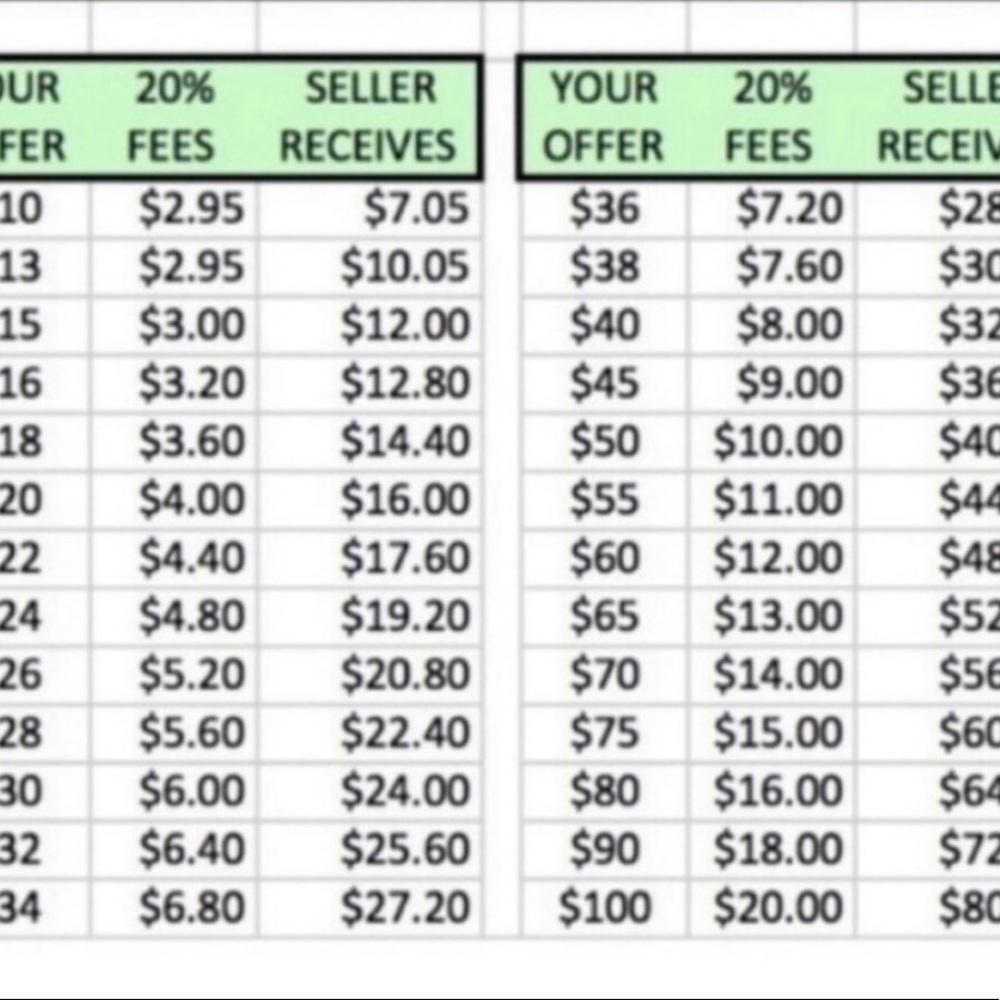 Nike Golf ⛳️ Dri-Fit Skort With Shorts Underneath - Picture 10 of 10